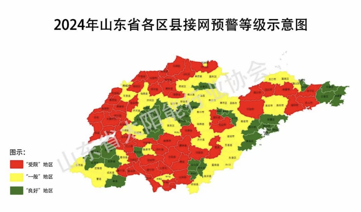 電網(wǎng)承載力有限，山東紅色區(qū)域禁止光伏項目接入！.png